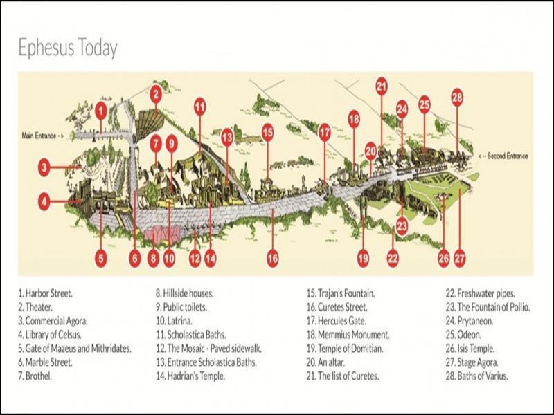 	Ancient City of Ephesus